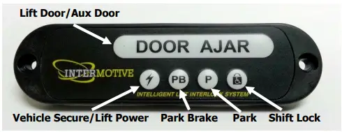 INTERMOTIVE-C-ILISC704-AD-Wheel-Chair-Lift-Interlock-System-Installation-Guide-fig 15