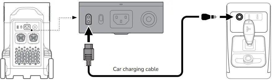 Aputure EcoFlow Delta Pro Portable Power StationAputure EcoFlow Delta Pro Portable Power Station - fig 10