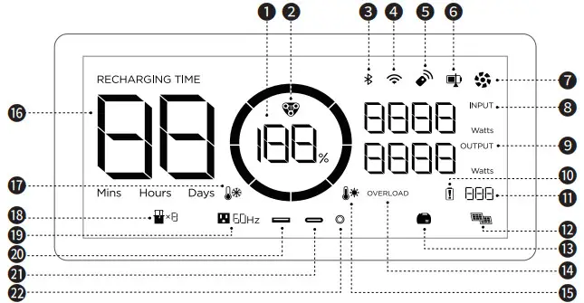 Aputure EcoFlow Delta Pro Portable Power StationAputure EcoFlow Delta Pro Portable Power Station - fig 4