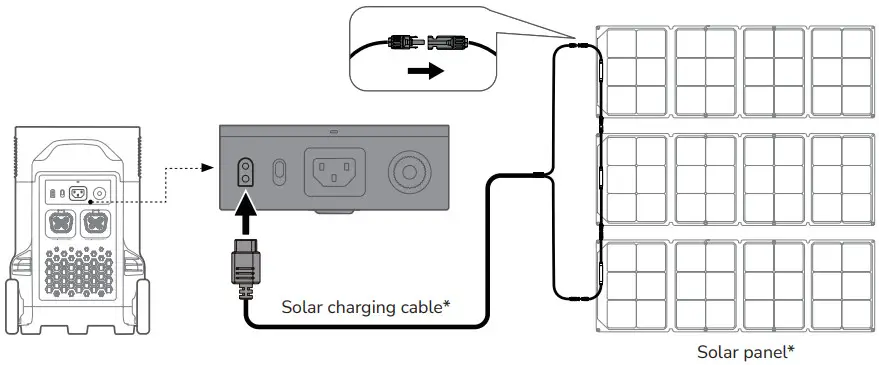 Aputure EcoFlow Delta Pro Portable Power StationAputure EcoFlow Delta Pro Portable Power Station - fig 9