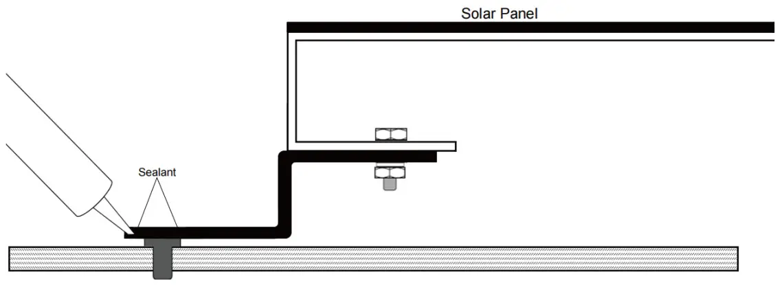 ECO WORTHY 5w Solar Panel Kit - additional sealant