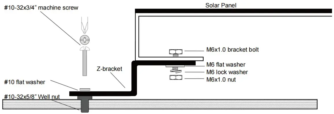 ECO WORTHY 5w Solar Panel Kit - flat washer