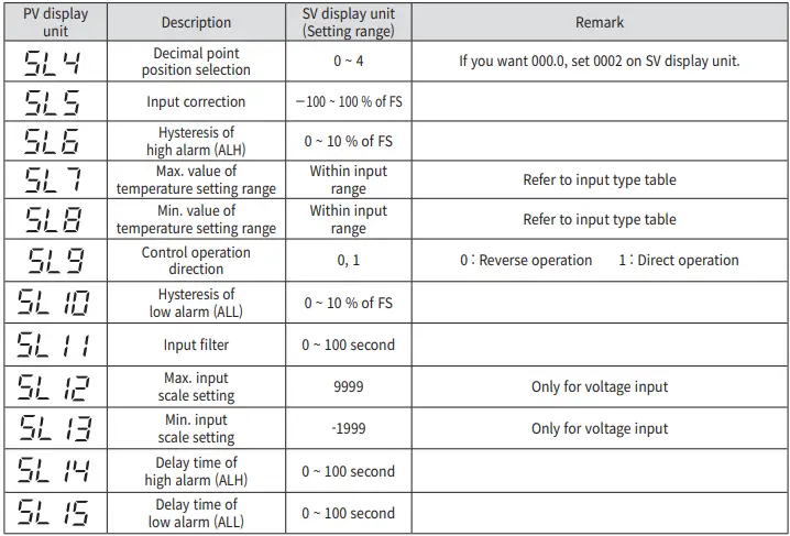 HANYOUNG-NUX-DX-Series-Digital-Temperature-Controller-fig-10
