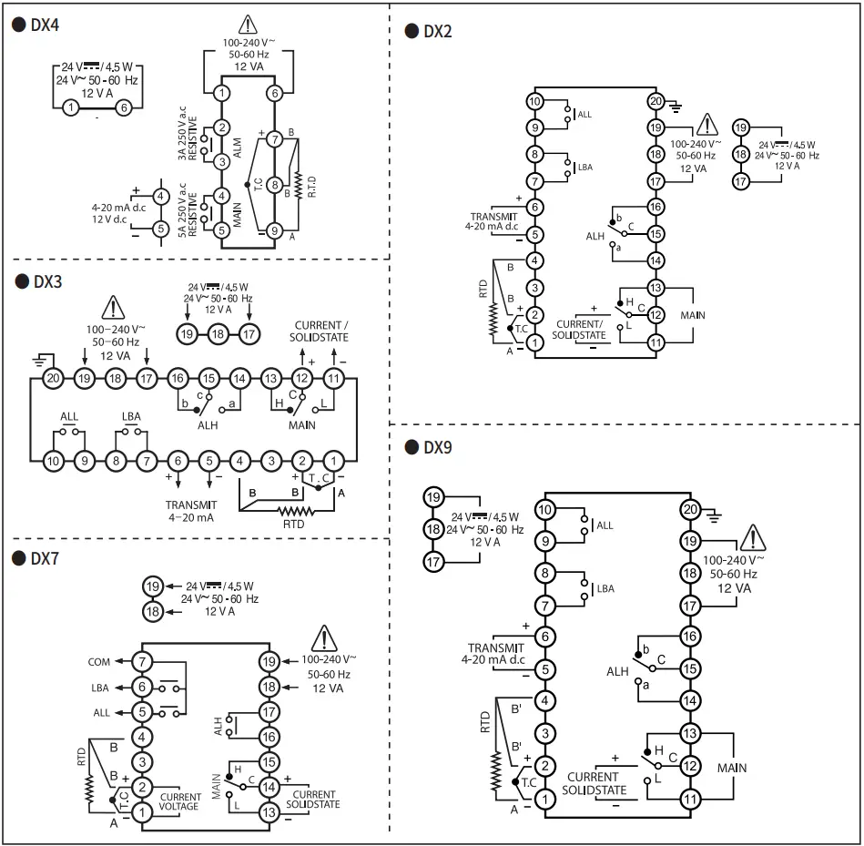 HANYOUNG-NUX-DX-Series-Digital-Temperature-Controller-fig-17