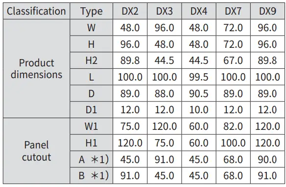 HANYOUNG-NUX-DX-Series-Digital-Temperature-Controller-fig-20