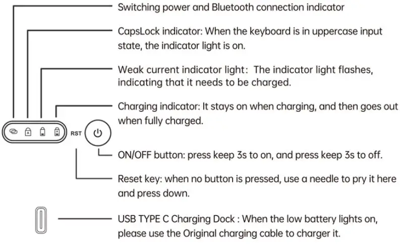 BJCGFVH6-B0BX5BYX1M-Slim-iPad-Case-with-Keyboard-fig-1