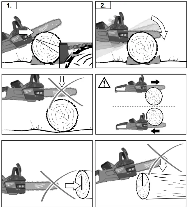 milwaukee-M18-FCHS-FUEL-Cordless-Chainsaw-fig 12