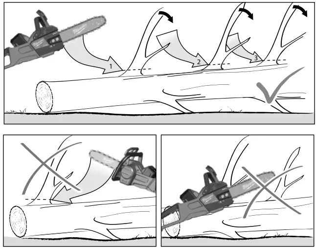 milwaukee-M18-FCHS-FUEL-Cordless-Chainsaw-fig 14