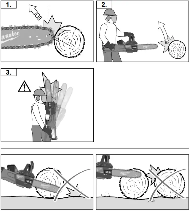 milwaukee-M18-FCHS-FUEL-Cordless-Chainsaw-fig 16