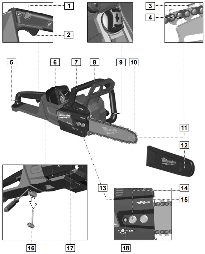 milwaukee-M18-FCHS-FUEL-Cordless-Chainsaw-fig 3