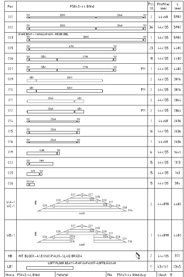 Polhus P5843-44-Blind Mikrohus Blind 16