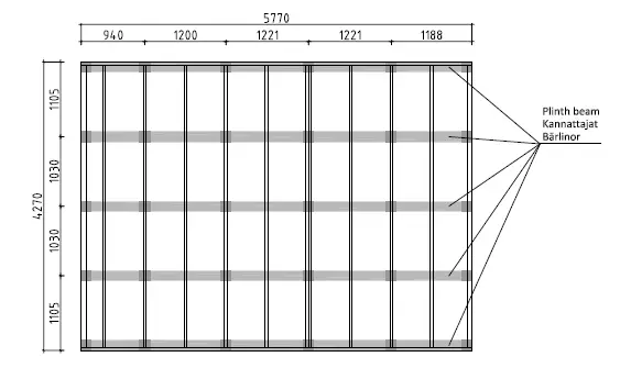 Polhus P5843-44-Blind Mikrohus Blind 21