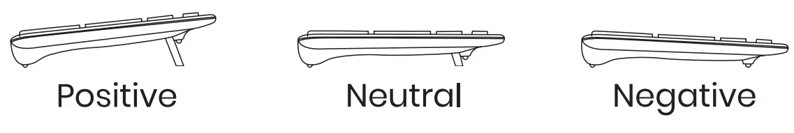 Design 102106 Balance Keyboard BK -Connectort 1