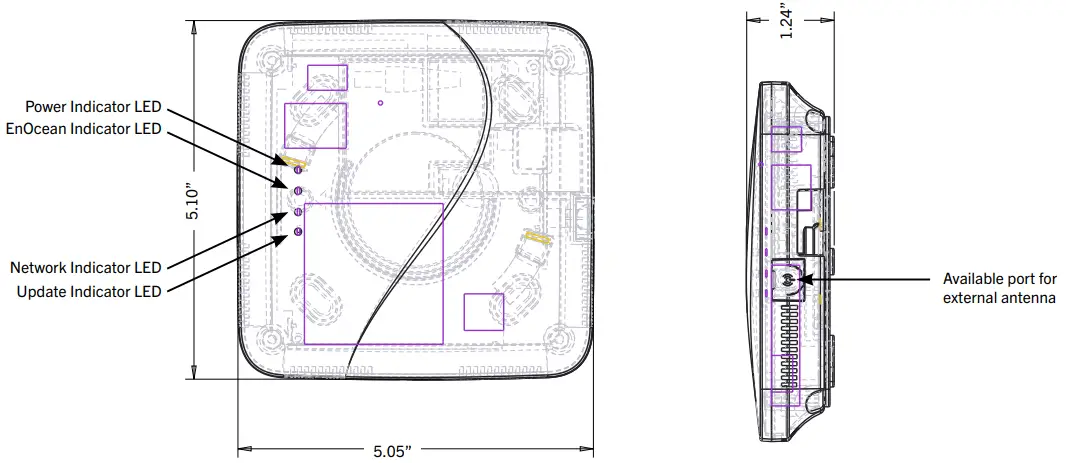 MAGNUM FIRST M9 EBOX 3 0 EnOcean to BACnet Gateway - FIG1