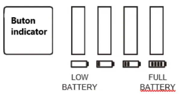 RURIS Battery R450e, R405e Fast Charger - BATTERY CAPACITY