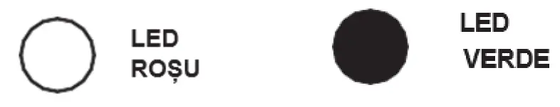 RURIS Battery R450e, R405e Fast Charger - icon 1