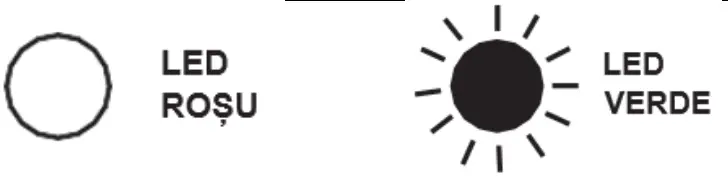 RURIS Battery R450e, R405e Fast Charger - icon 1