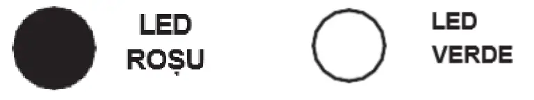 RURIS Battery R450e, R405e Fast Charger - icon 2