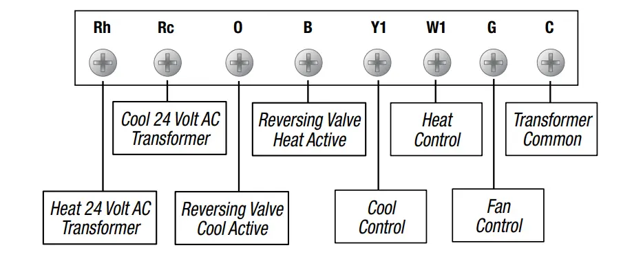 Braeburn-1020-Non-Programmable-Thermostat-FIG.1
