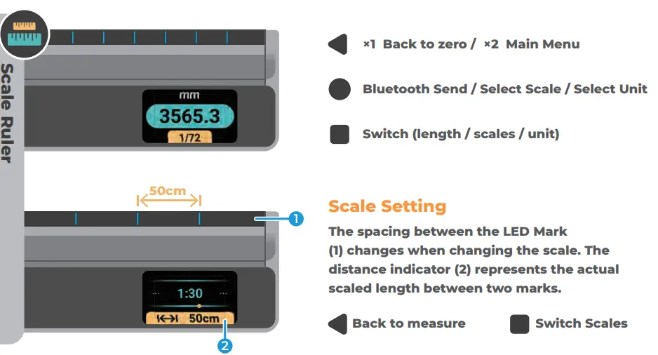 Neo-Ruler-NeoRuler-N01-Metric-Scale-fig-7