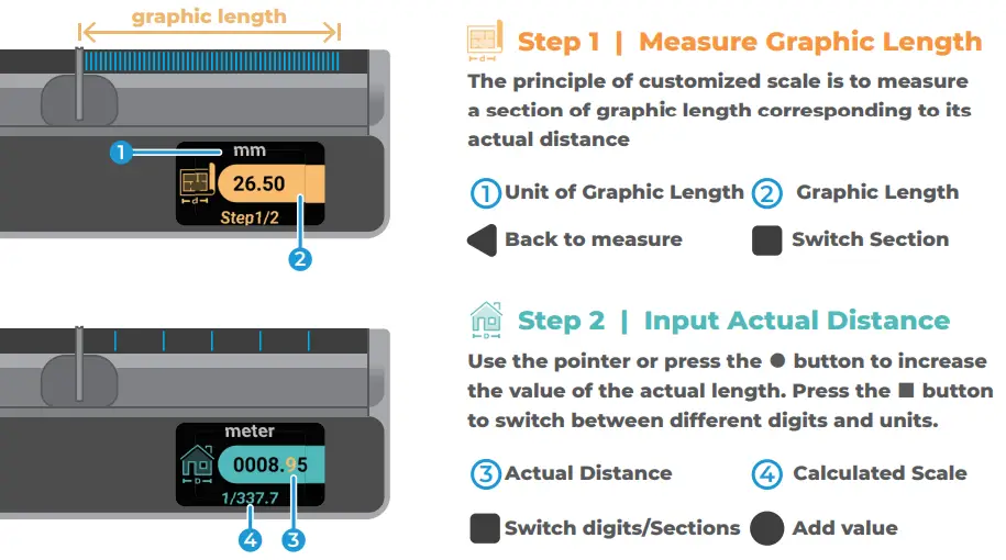 Neo-Ruler-NeoRuler-N01-Metric-Scale-fig-9