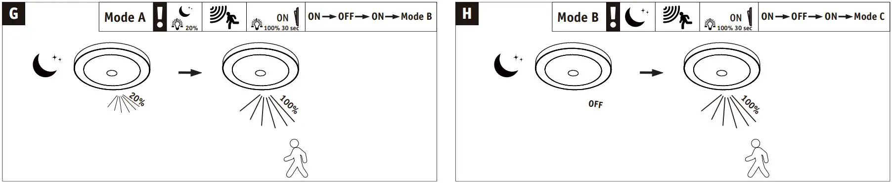 Paulmann-945-28-Outdoor-Ceiling-Light- (7)