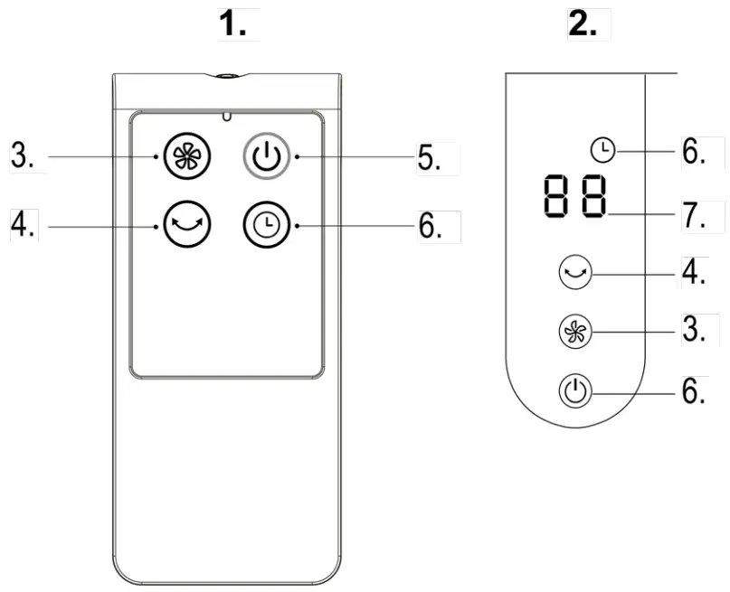 NORDIC HOME FT-529 Floor Fan with Remote Control - fig 3