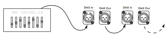 Sistemamt-SILENT18IP-Outdoor-Light-FIG-2