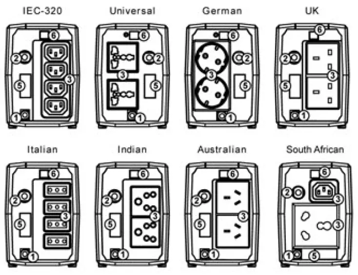 IDEAL-INV-7112-UPS-Line-Interactive-fig- (2)