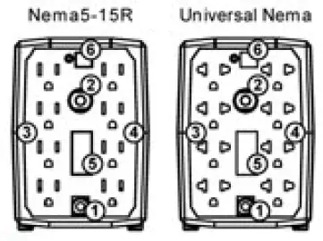IDEAL-INV-7112-UPS-Line-Interactive-fig- (3)