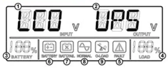 IDEAL-INV-7112-UPS-Line-Interactive-fig- (5)