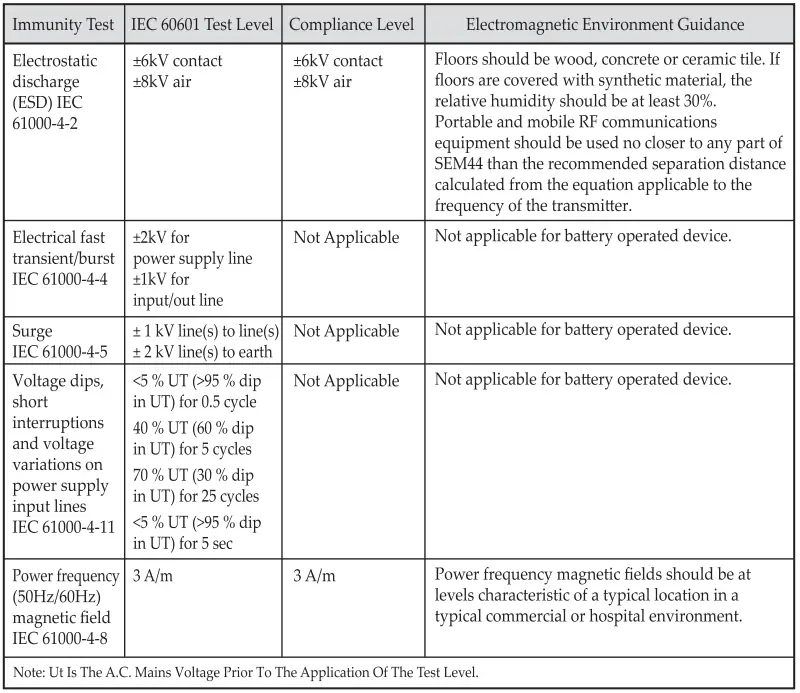 kinetik-WELLBEING-PennyPad-One-Piece-Self-Adhesive-Electric-Pain-Reliever-FIG-9