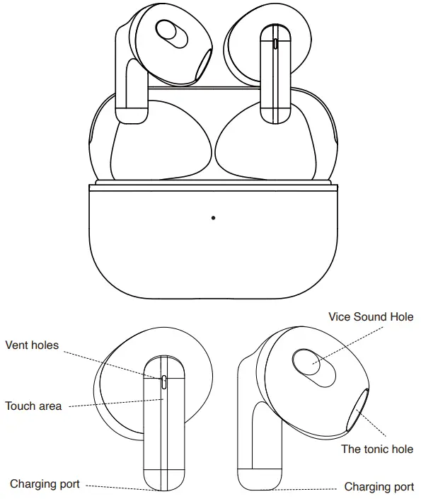 VALORE BTi50 True Wireless Earbuds - Description