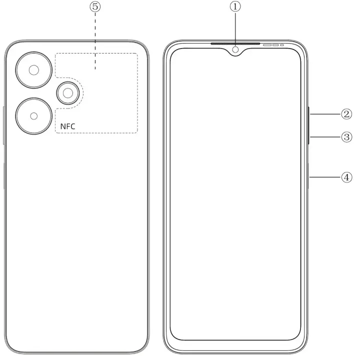 Infinix X669 Hot 30i Smartphone - Know your phone