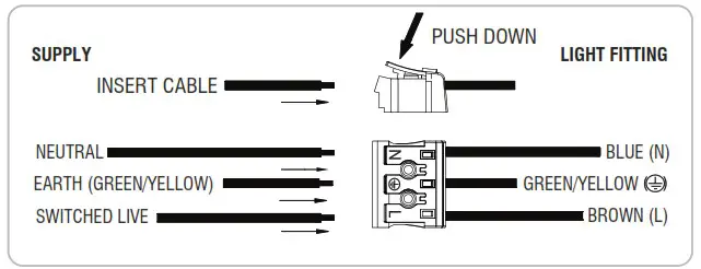 saxby lighting 103253 LED Anti Corrosive Batten - Installation 3