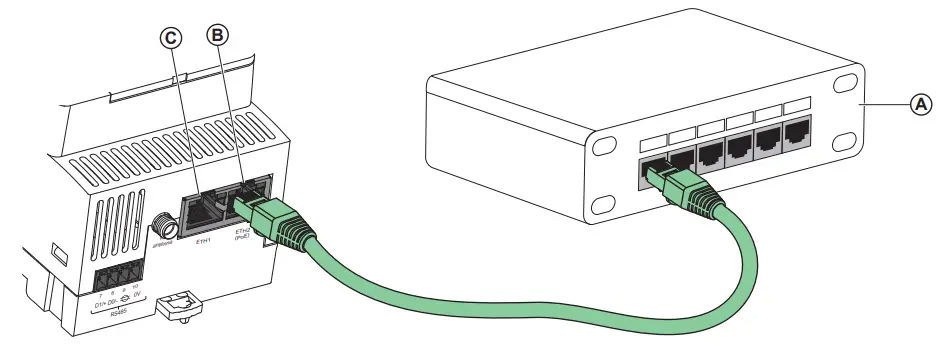 Schneider Electric JYT24469-02 EcoStruxure Panel Server Advanced - Fig 10