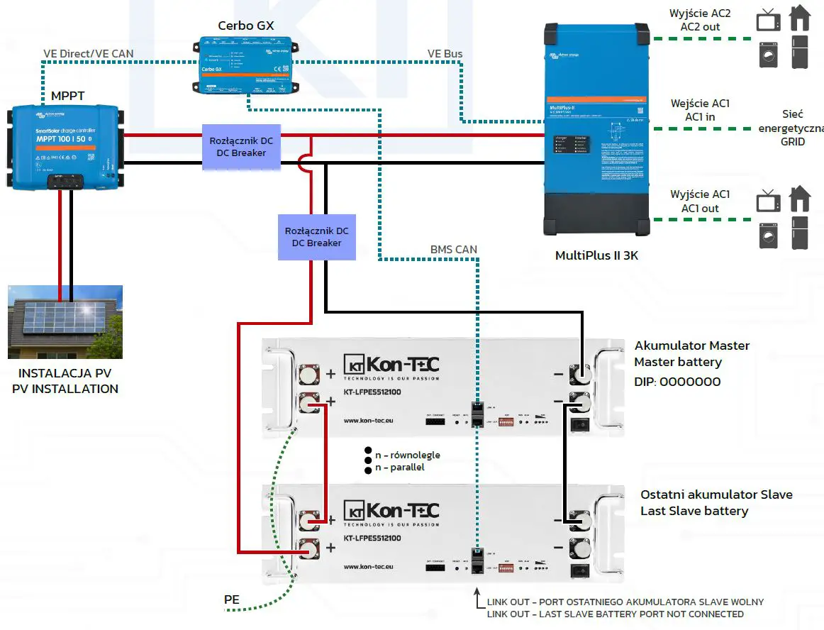 Kon-TEC-KT-LFPES512100-Lithium-Iron-Phosphate-Lifepo4-Battery-Pack-fig 1