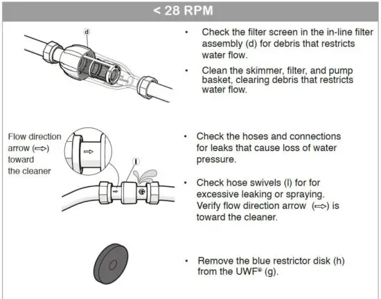 FIG 11 Adjust the Wheel Speed.JPG