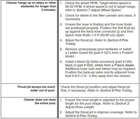FIG 18 Troubleshooting.JPG