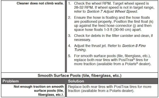 FIG 20 Troubleshooting.JPG