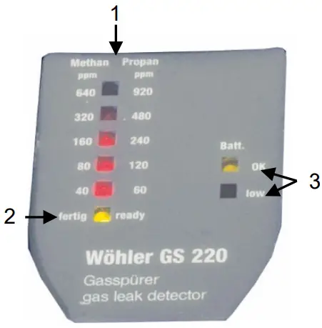 WOHLER GS 220 Gas Sniffer - fig 2