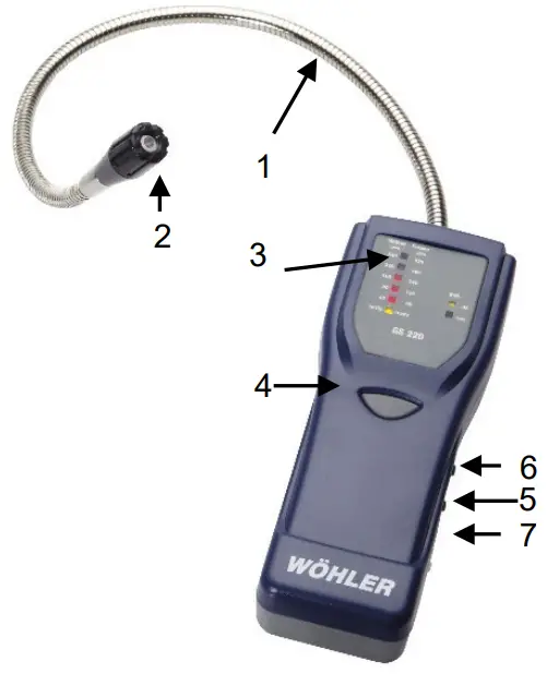 WOHLER GS 220 Gas Sniffer - fig