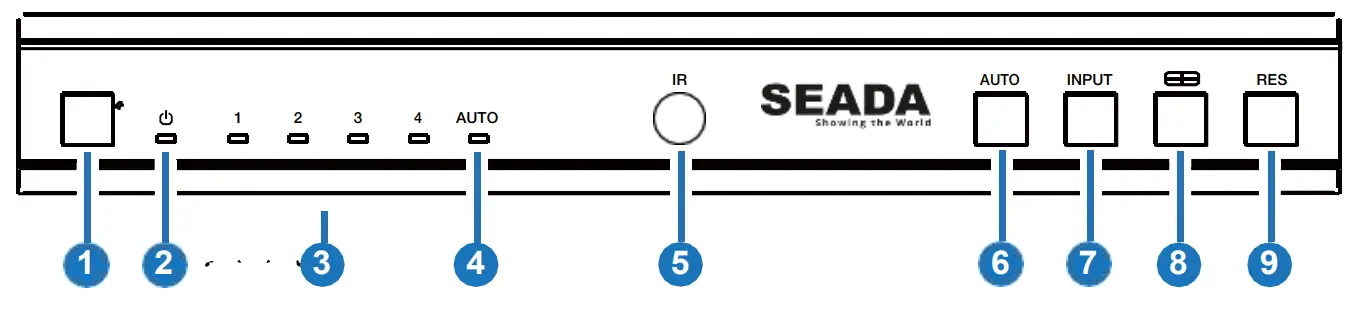SEADA SD-MV-0401P 4K60 Multiviewer Seamless UHD Video Switcher - Front Panel
