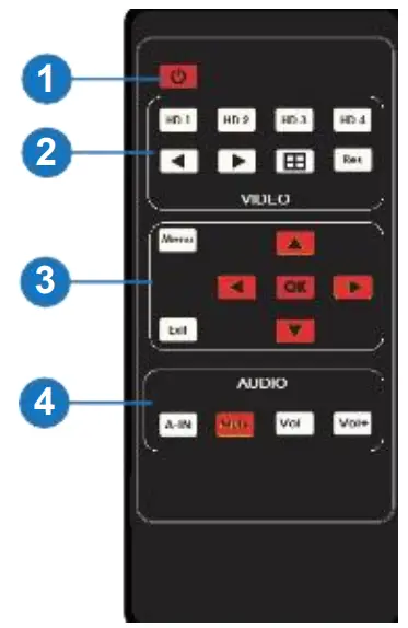 SEADA SD-MV-0401P 4K60 Multiviewer Seamless UHD Video Switcher - IR Remote