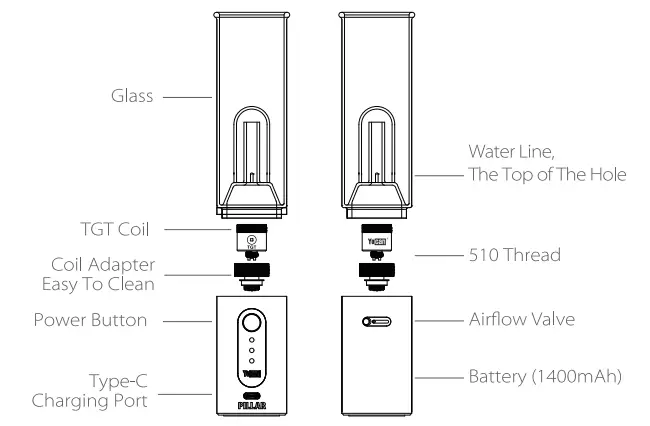 Yocan Pillar Smart E-Rig with TGT - parts