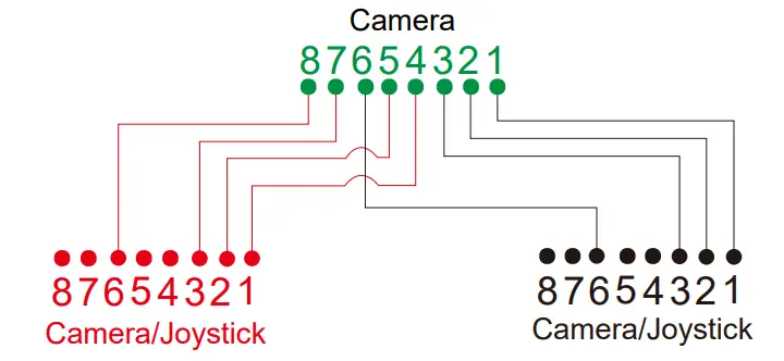 AVer-PTC310UV2-AI-Auto-Tracking-PTZ-Camera-FIG-10