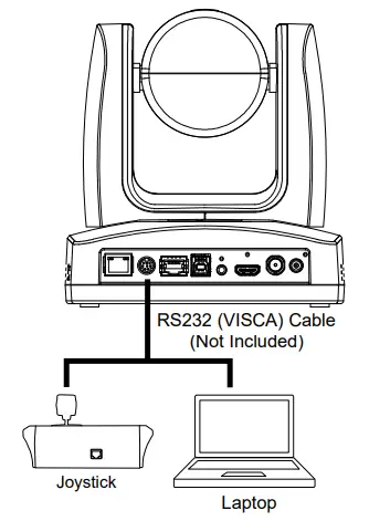 AVer-PTC310UV2-AI-Auto-Tracking-PTZ-Camera-FIG-2