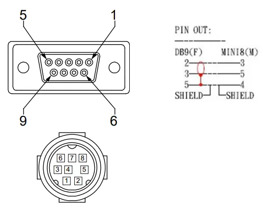 AVer-PTC310UV2-AI-Auto-Tracking-PTZ-Camera-FIG-7
