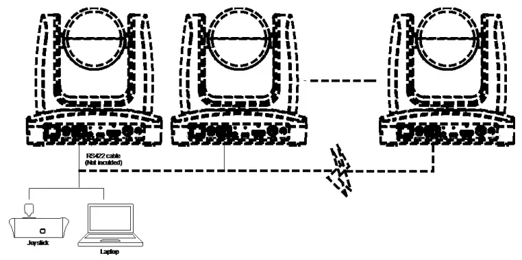 AVer-PTC310UV2-AI-Auto-Tracking-PTZ-Camera-FIG-8