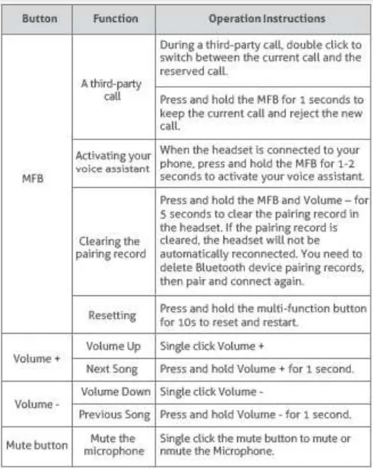 Levn-CT001-Bluetooth-Headset- (10)